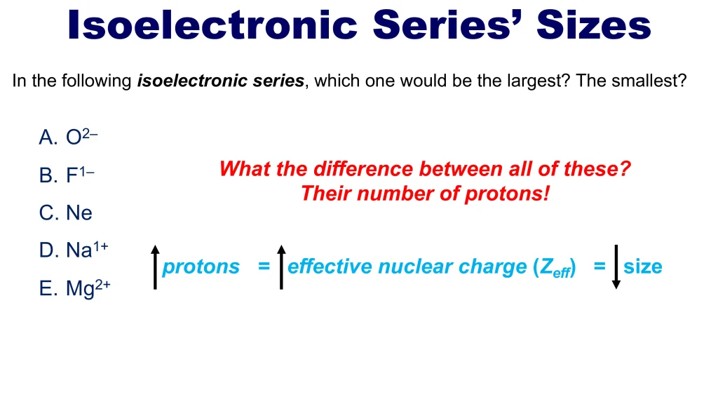 Chp. 4 Periodic Trends 48