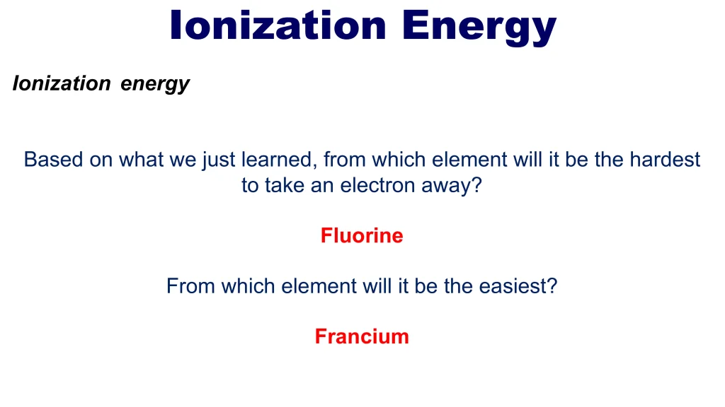 Chp. 4 Periodic Trends 54