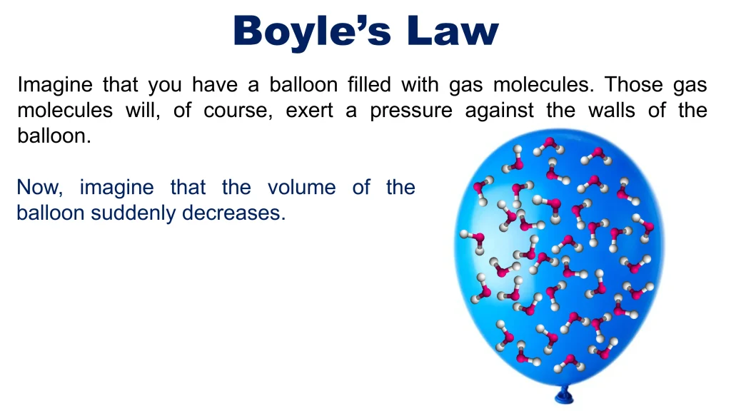 Chp. 5 Gases 21