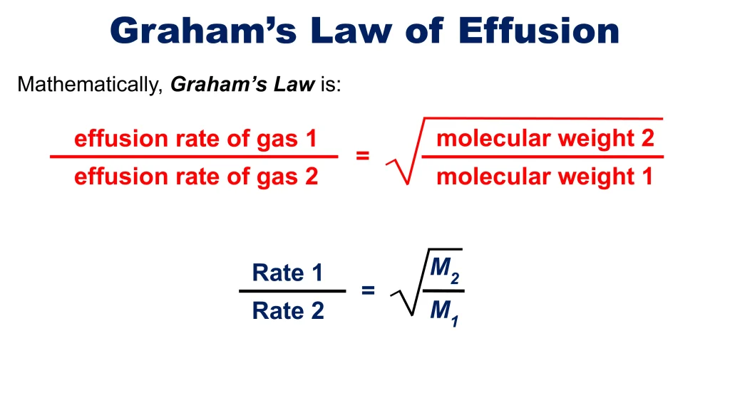 Chp. 5 Gases 45