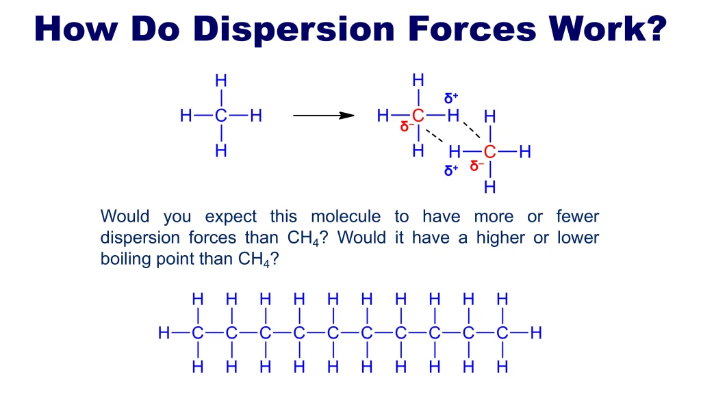 Chp. 6 Liquids and Solids 11