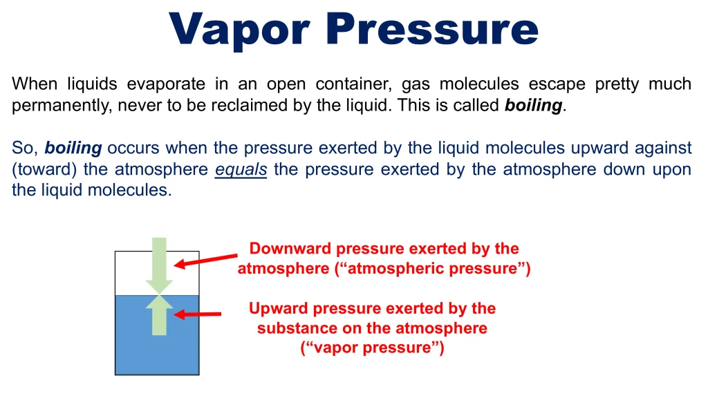 Chp. 6 Liquids and Solids 22