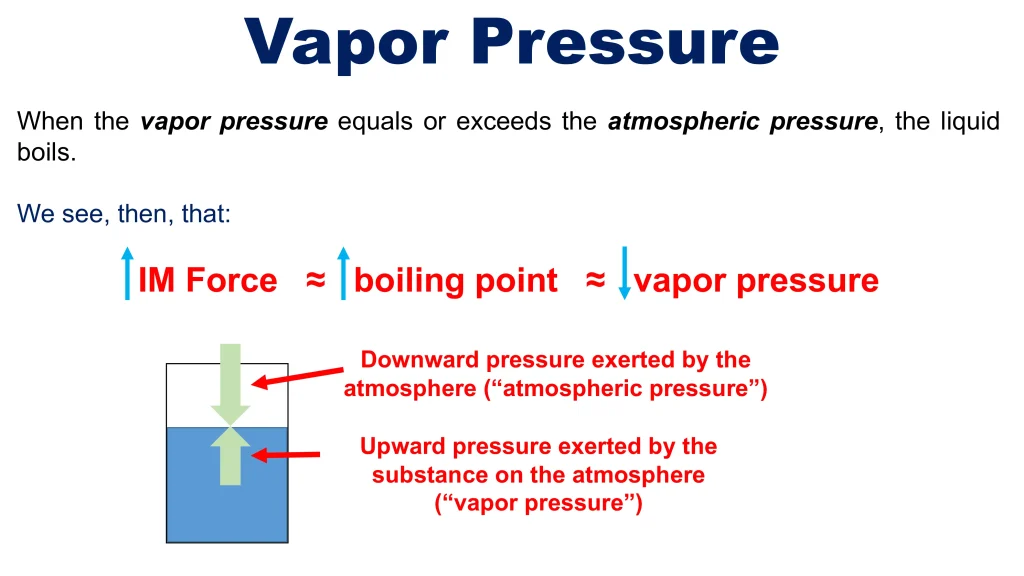 Chp. 6 Liquids and Solids 23