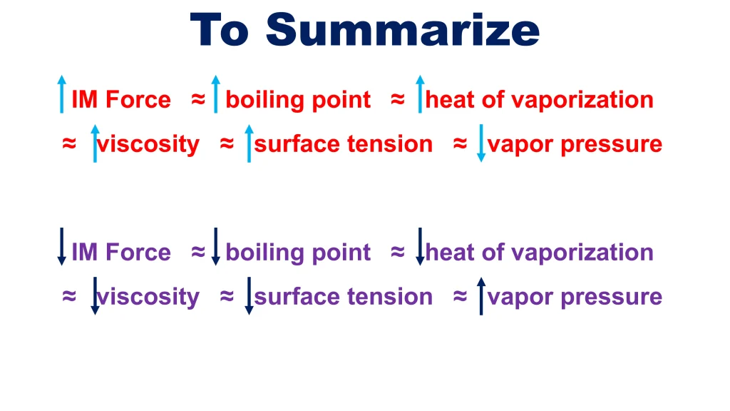 Chp. 6 Liquids and Solids 25