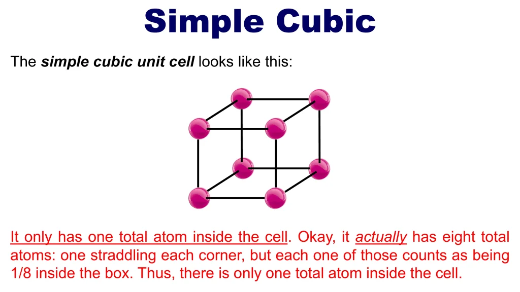 Chp. 6 Liquids and Solids 31