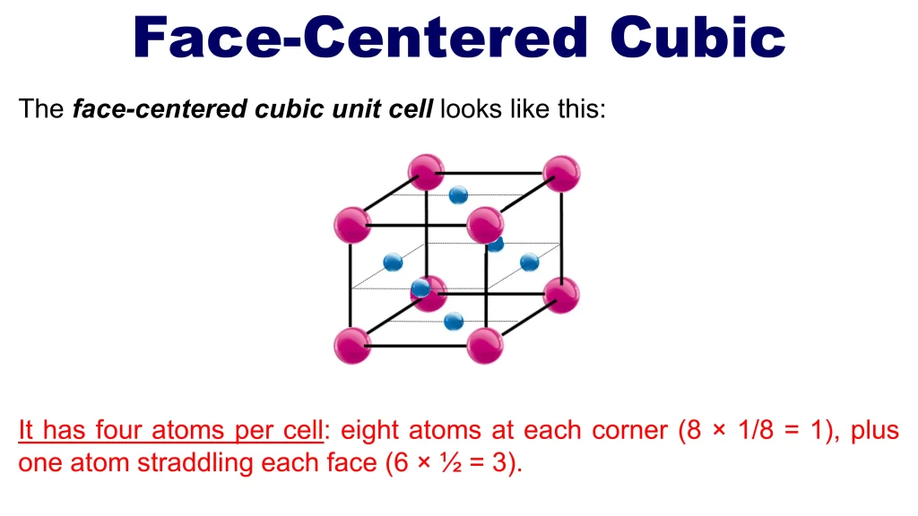 Chp. 6 Liquids and Solids 33