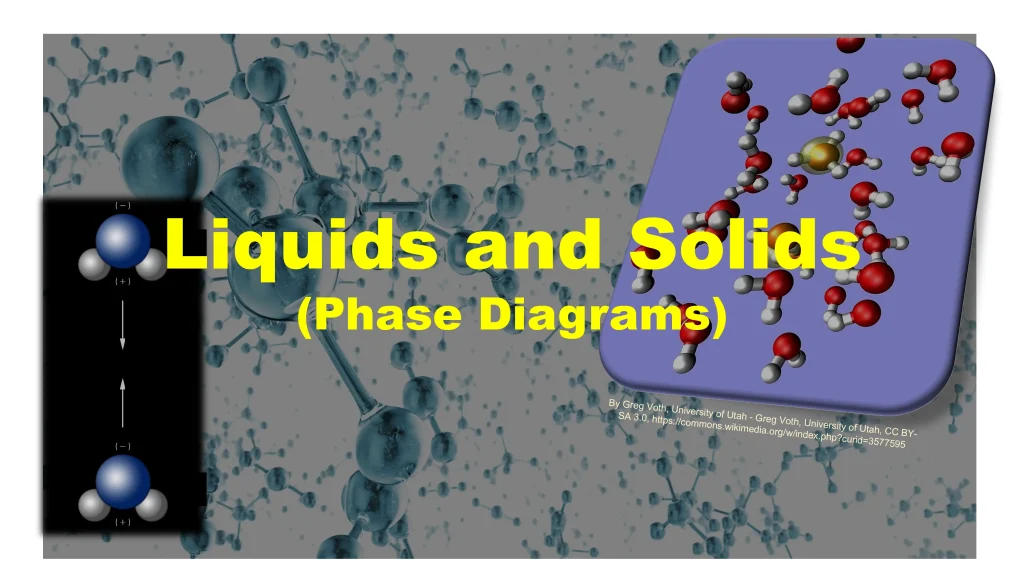 Chp. 6 Liquids and Solids 44