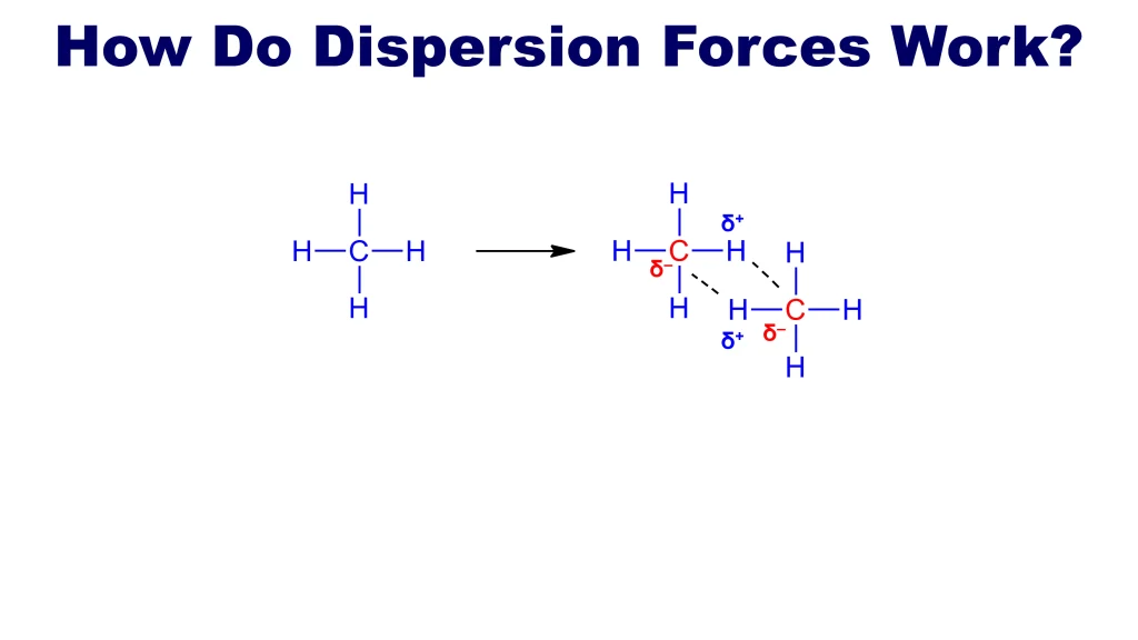 Chp. 6 Liquids and Solids 9