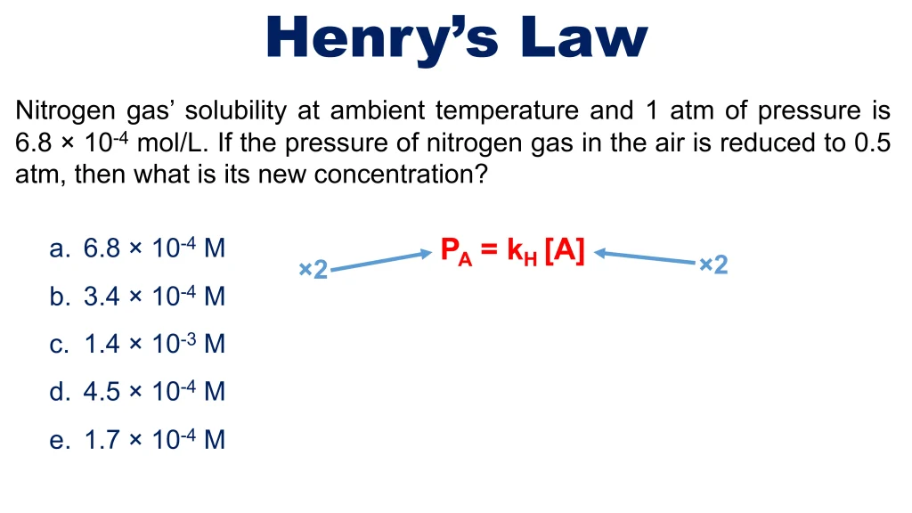 Chp. 7 Chemical Solutions 43