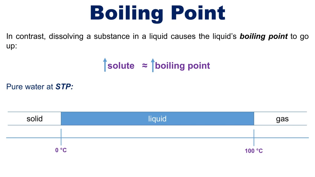 Chp. 7 Chemical Solutions 48
