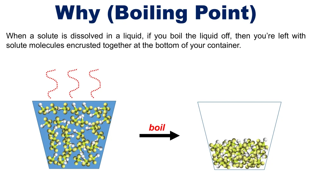 Chp. 7 Chemical Solutions 52