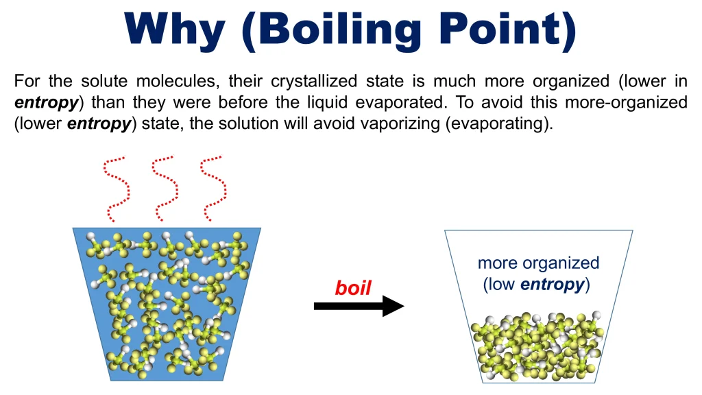 Chp. 7 Chemical Solutions 53
