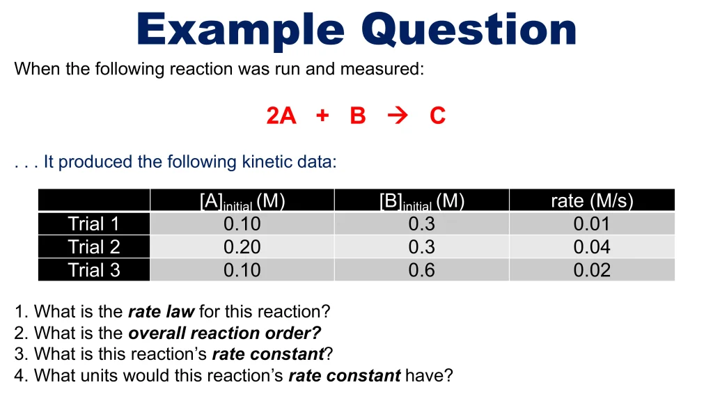 Chp. 8 Chemical Kinetics 14