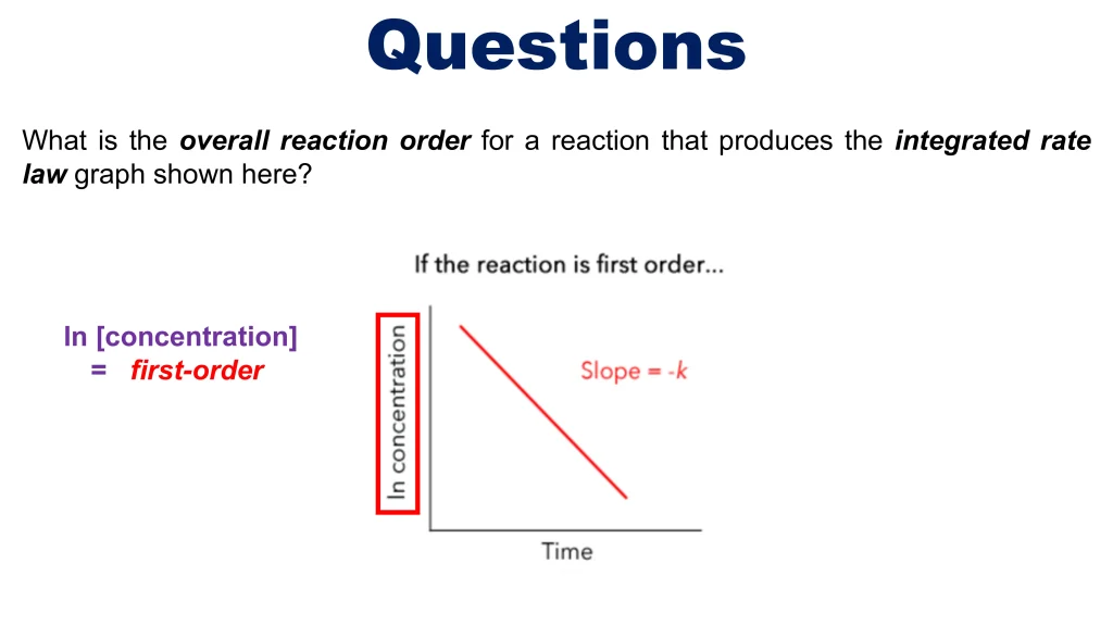 Chp. 8 Chemical Kinetics 23