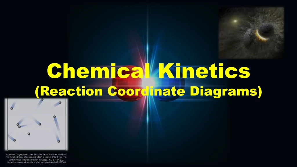 Chp. 8 Chemical Kinetics 28