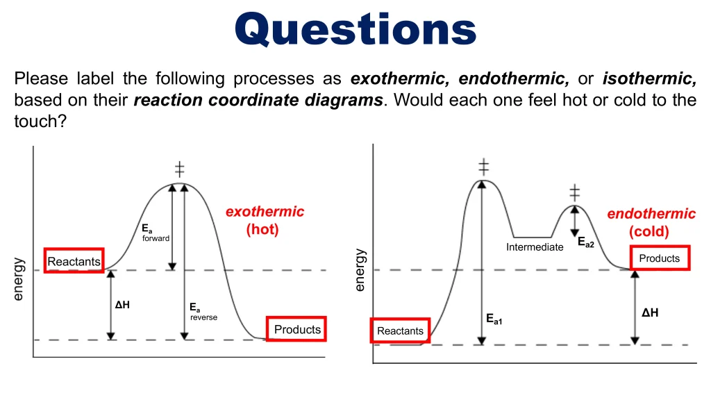 Chp. 8 Chemical Kinetics 34