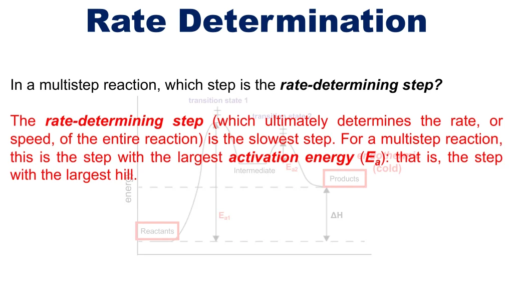 Chp. 8 Chemical Kinetics 44