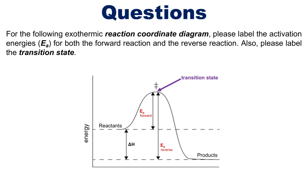 Chp. 8 Chemical Kinetics 45