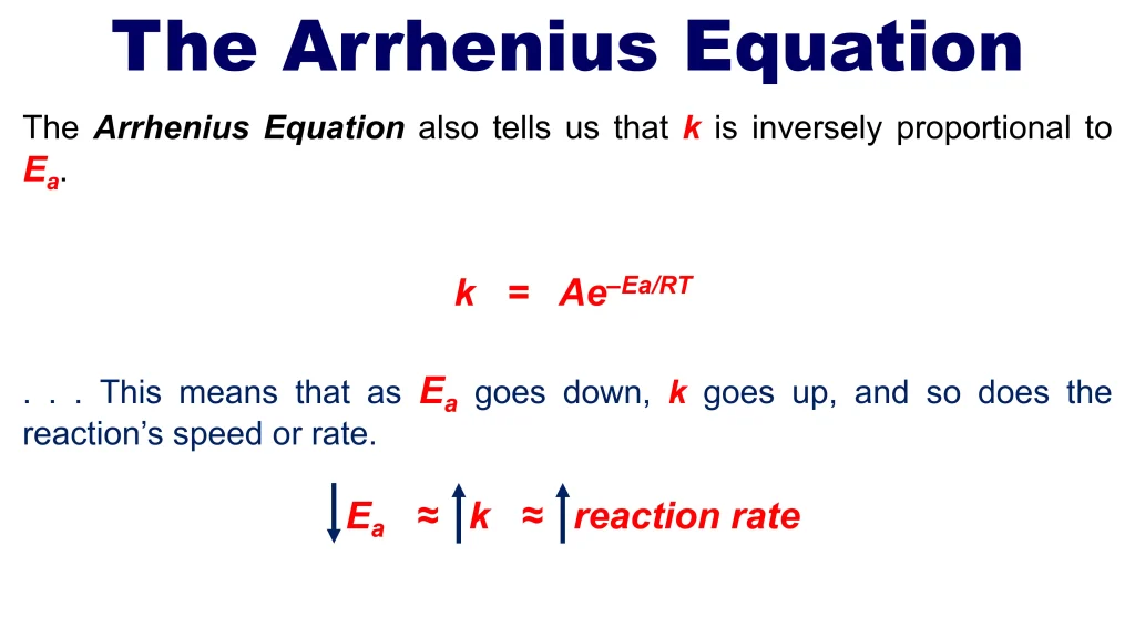 Chp. 8 Chemical Kinetics 63