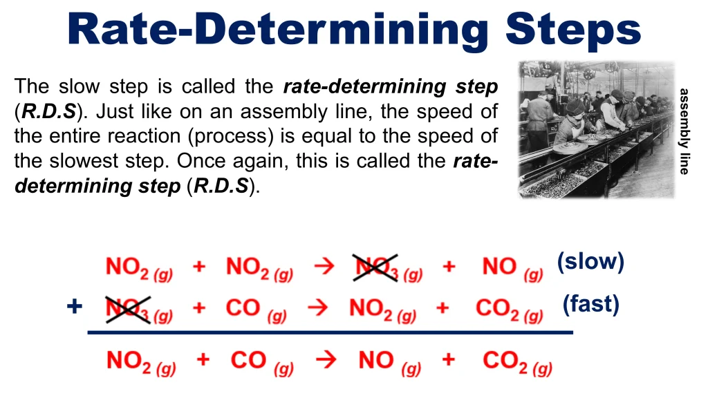 Chp. 8 Chemical Kinetics 72