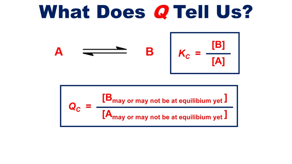 Chp. 9 Chemical Equilibria 25