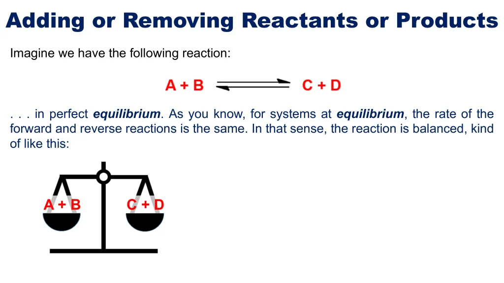 Chp. 9 Chemical Equilibria 30