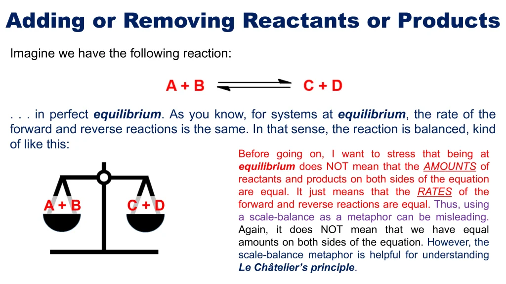 Chp. 9 Chemical Equilibria 31