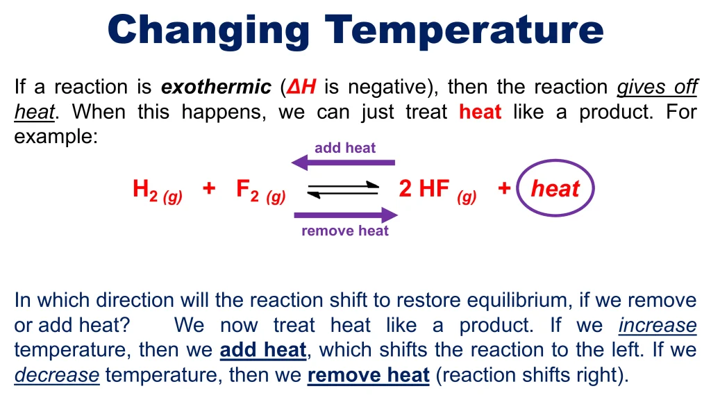 Chp. 9 Chemical Equilibria 40