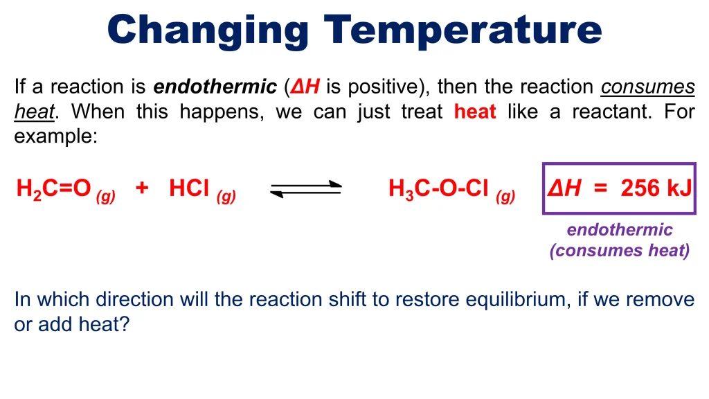 Chp. 9 Chemical Equilibria 41