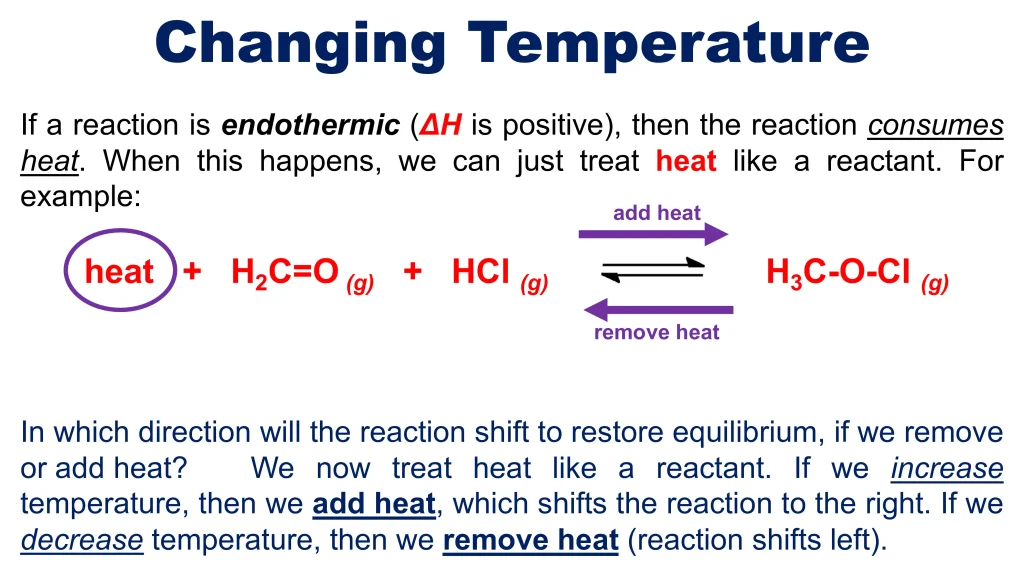 Chp. 9 Chemical Equilibria 42