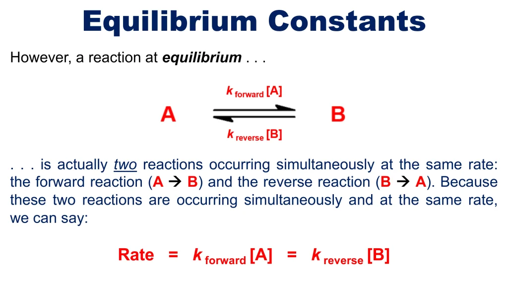 Chp. 9 Chemical Equilibria 5