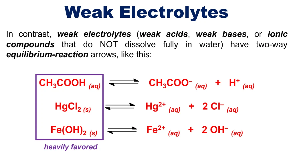 Chp. 9 Chemical Equilibria 54