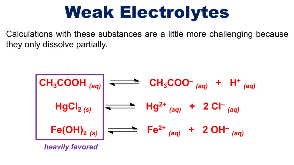 Chp. 9 Chemical Equilibria 55
