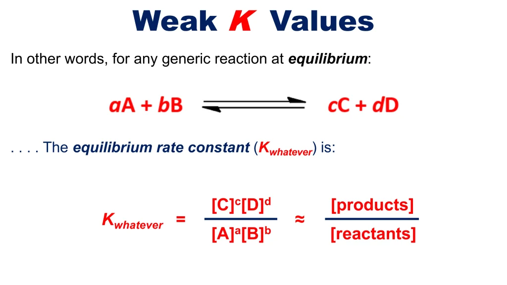 Chp. 9 Chemical Equilibria 57