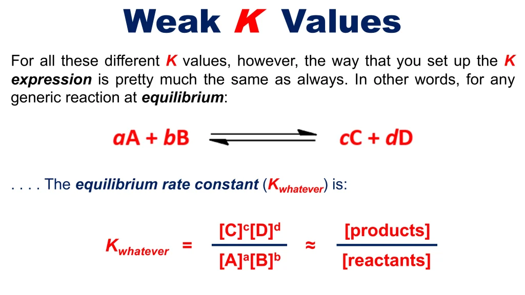 Chp. 9 Chemical Equilibria 65