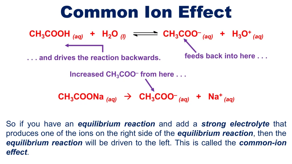 Chp. 9 Chemical Equilibria 72