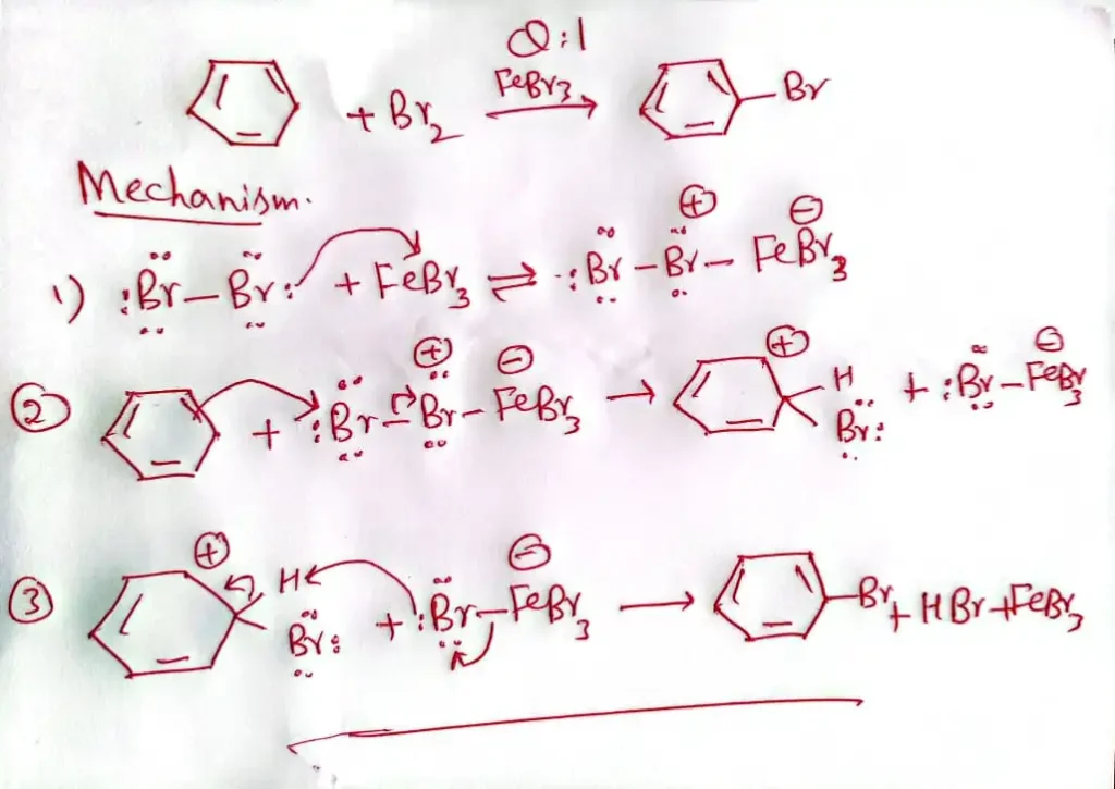 Mechanism of Electrophilic Substitution Using Bromination | Step-by-Step Guide 2 Mechanism of Bromination of benzene | Electrophilic aromatic substitution reaction |